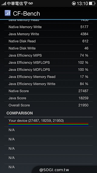 OPPO N1實測！206度隨意翻轉鏡頭、自拍巨屏靓機體驗
