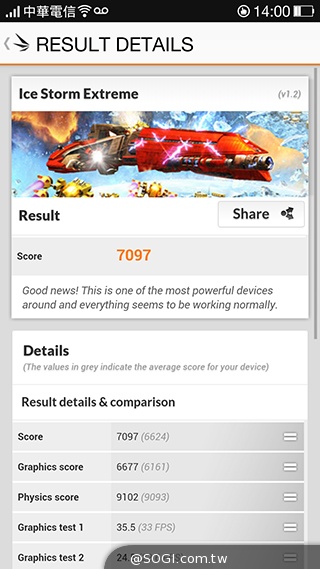 OPPO N1實測！206度隨意翻轉鏡頭、自拍巨屏靓機體驗