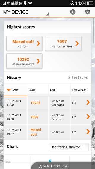 OPPO N1實測！206度隨意翻轉鏡頭、自拍巨屏靓機體驗