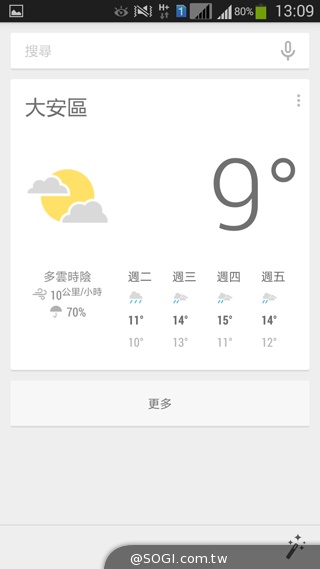 5.25吋平價中階雙卡機 三星GALAXY Grand 2