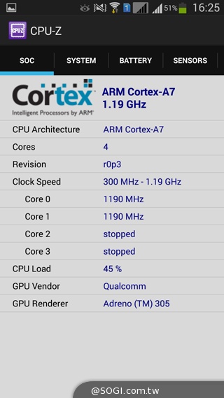 5.25吋平價中階雙卡機 三星GALAXY Grand 2