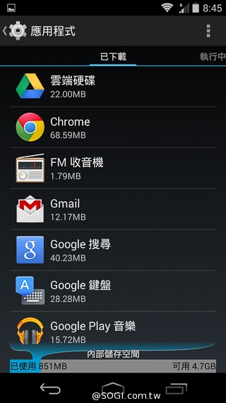 摩托羅拉在Google的末代機 Moto G實測