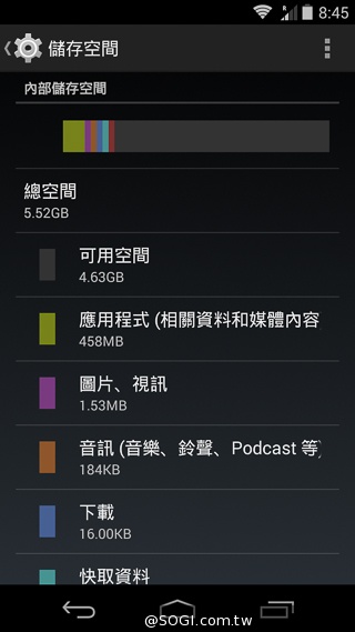 摩托羅拉在Google的末代機 Moto G實測