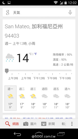 摩托羅拉在Google的末代機 Moto G實測