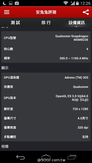 摩托羅拉在Google的末代機 Moto G實測