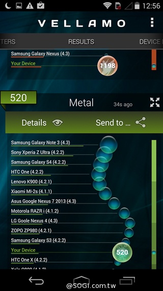 摩托羅拉在Google的末代機 Moto G實測