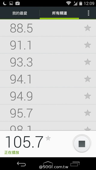 摩托羅拉在Google的末代機 Moto G實測