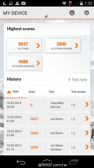 摩托羅拉在Google的末代機 Moto G實測