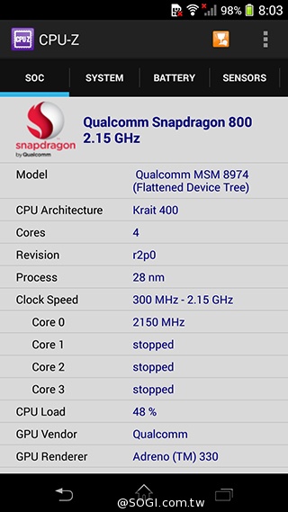索尼Xperia Z1 Compact防水輕旗艦：外觀、效能實測