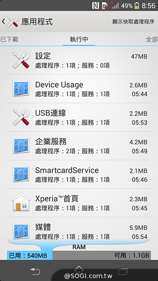 索尼Xperia Z1 Compact防水輕旗艦：外觀、效能實測