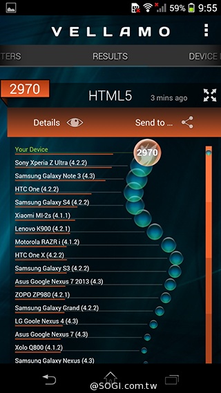 索尼Xperia Z1 Compact防水輕旗艦：外觀、效能實測