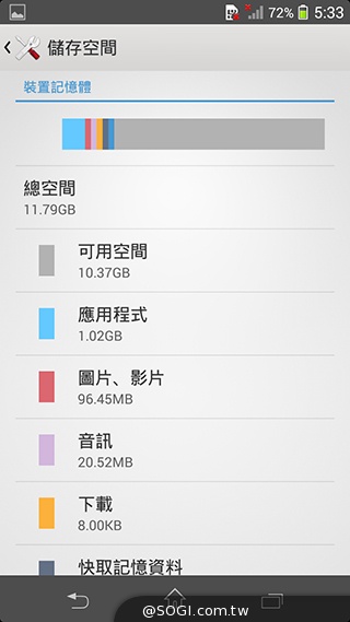 索尼Xperia Z1 Compact防水輕旗艦：生活娛樂應用