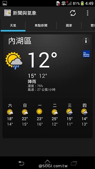 索尼Xperia Z1 Compact防水輕旗艦：生活娛樂應用