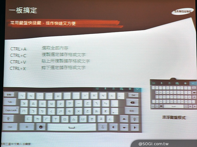 三星NotePRO / TabPRO旗艦平板登台 2~3月陸續開賣