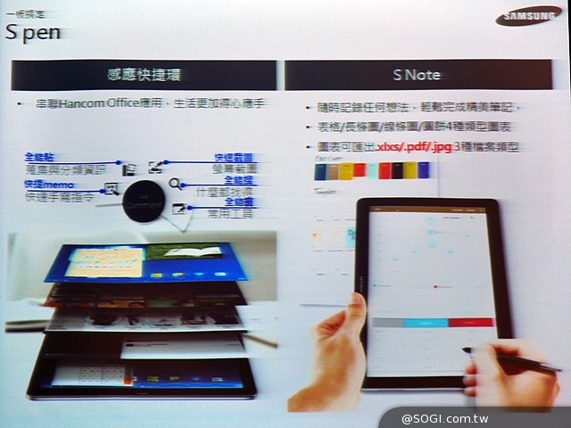三星NotePRO / TabPRO旗艦平板登台 2~3月陸續開賣