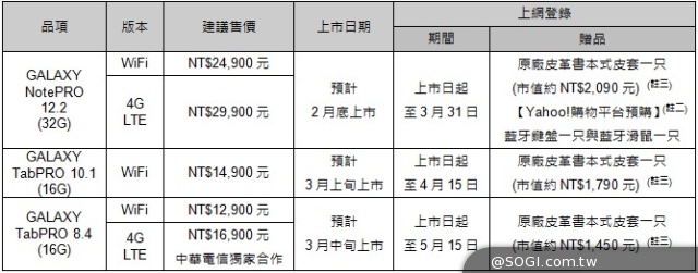 三星NotePRO / TabPRO旗艦平板登台 2~3月陸續開賣