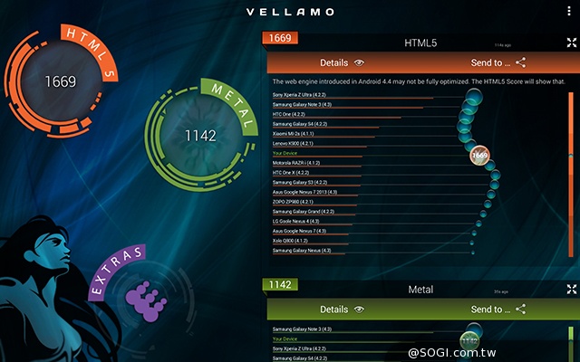 手寫、高規、大視野 三星GALAXY NotePRO 12.2超平板降臨