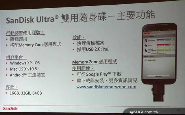 SanDisk Ultra雙用隨身碟 支援手機OTG、​電腦外接儲存