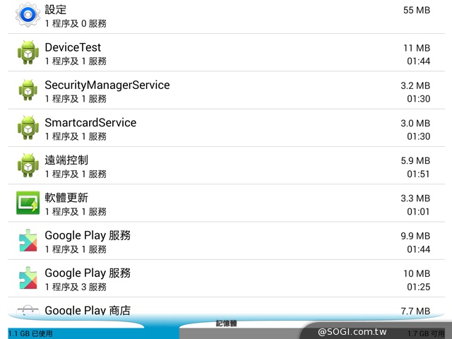 手寫、高規、大視野 三星GALAXY NotePRO 12.2超平板降臨