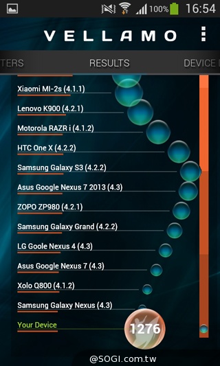 平價5吋 SAMSUNG GRAND Neo四核樂享機