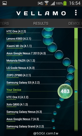 平價5吋 SAMSUNG GRAND Neo四核樂享機