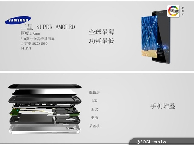 金立ELIFE S5.5發表 5.55mm超薄八核智慧機