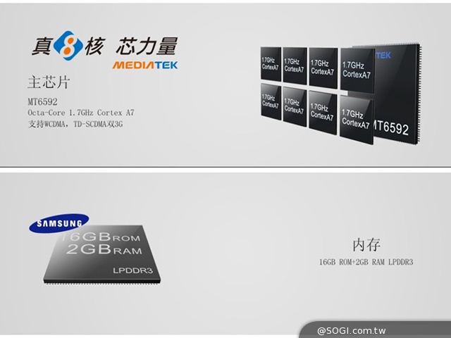 金立ELIFE S5.5發表 5.55mm超薄八核智慧機