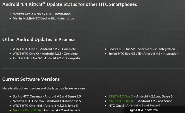 美國推出HTC Advantage服務 螢幕免費修+2年保證升級