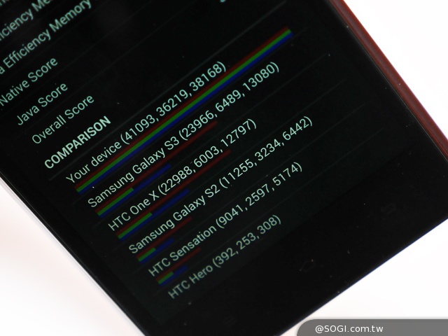 小米手機3登台！2/26開賣 單機9999可搭中華遠傳資費