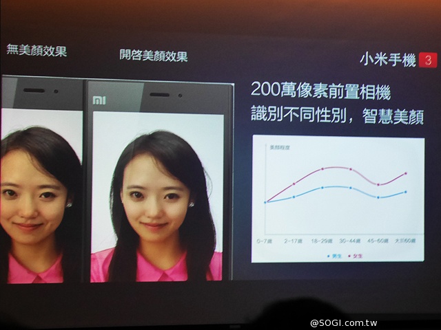 小米手機3登台！2/26開賣 單機9999可搭中華遠傳資費