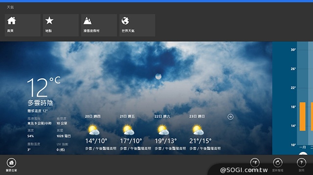 平價變形小筆電 ASUS Transformer Book T100 平價變形小筆電 ASUS Transformer Book T100