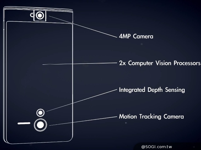 谷歌推Project Tango計畫 開發3D感應行動裝置