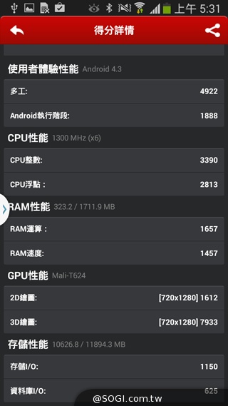 6核旗艦縮小款 SAMSUNG Note 3 Neo動手玩【MWC 2014】 6核旗艦縮小款 SAMSUNG Note 3 Neo動手玩【MWC 2014】