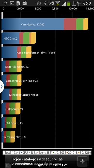 6核旗艦縮小款 SAMSUNG Note 3 Neo動手玩【MWC 2014】 6核旗艦縮小款 SAMSUNG Note 3 Neo動手玩【MWC 2014】
