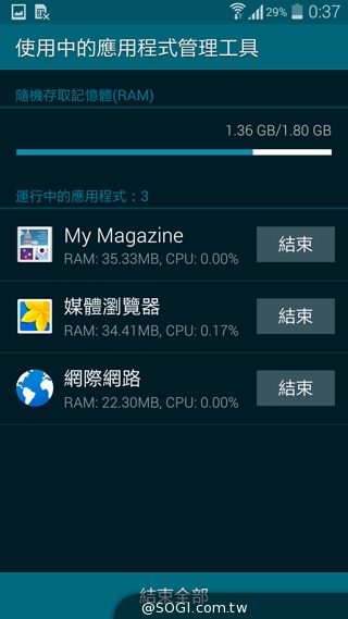 S5 S5