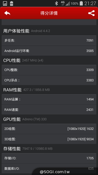 三星GALAXY S5發表 外型、效能跨海動手測【MWC 2014】