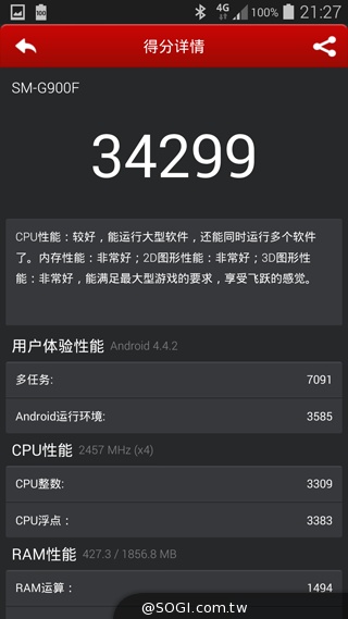 三星GALAXY S5發表 外型、效能跨海動手測【MWC 2014】