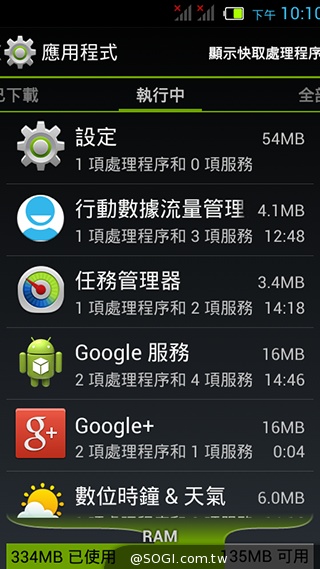 4吋雙卡入門機Acer Liquid Z4動手玩【MWC 2014】