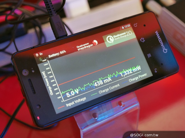 Qualcomm於MWC展現驍龍805晶片實力【MWC 2014】