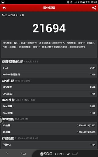 可通話LTE平板HUAWEI MediaPad X1 7.0體驗【MWC 2014】