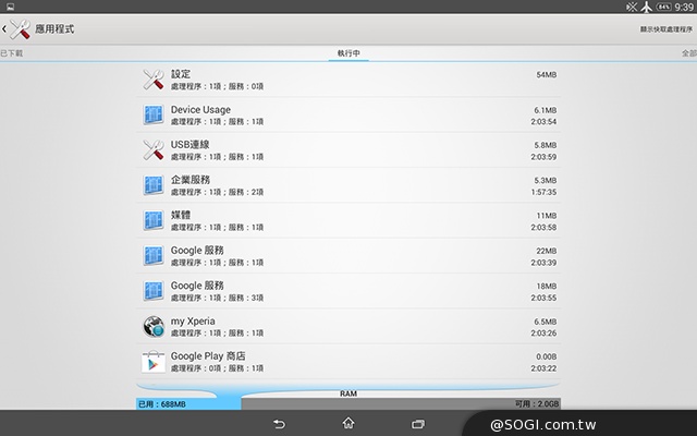 極致纖薄、通話平板！Sony Xperia Z2 Tablet【MWC 2014】