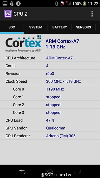 中階LTE智慧手機新秀Sony Xperia M2【MWC 2014】