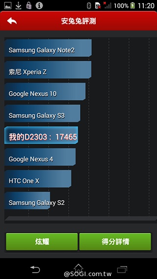 中階LTE智慧手機新秀Sony Xperia M2【MWC 2014】
