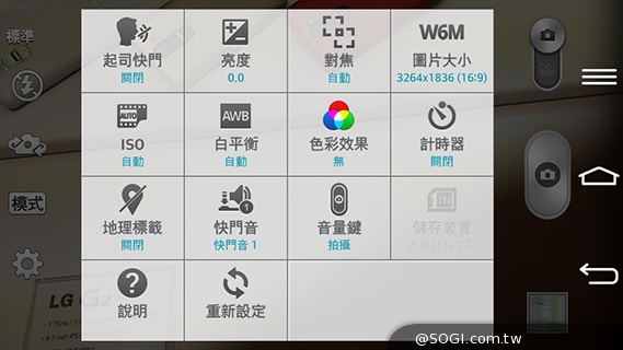 小一號的G2手機！LG G2 mini四月登台【MWC 2014】