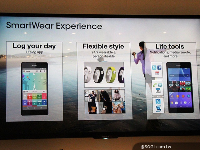 SmartBand SWR10智慧手環、Lifelog應用新體驗【MWC 2014】