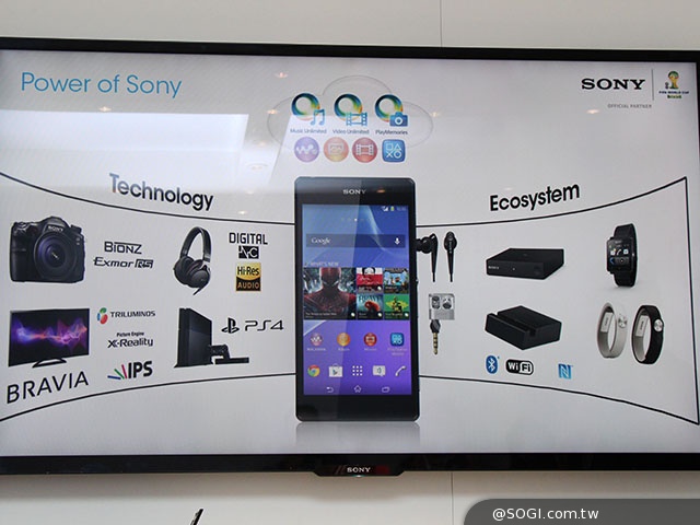 SmartBand SWR10智慧手環、Lifelog應用新體驗【MWC 2014】