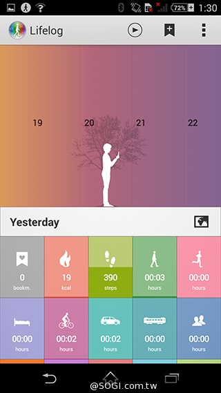 SmartBand SWR10智慧手環、Lifelog應用新體驗【MWC 2014】