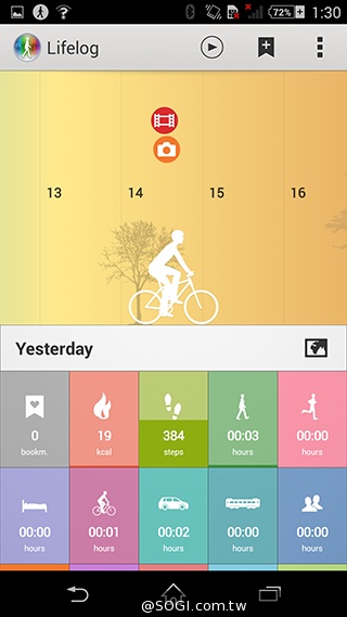 SmartBand SWR10智慧手環、Lifelog應用新體驗【MWC 2014】