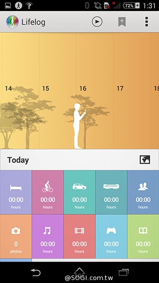 SmartBand SWR10智慧手環、Lifelog應用新體驗【MWC 2014】