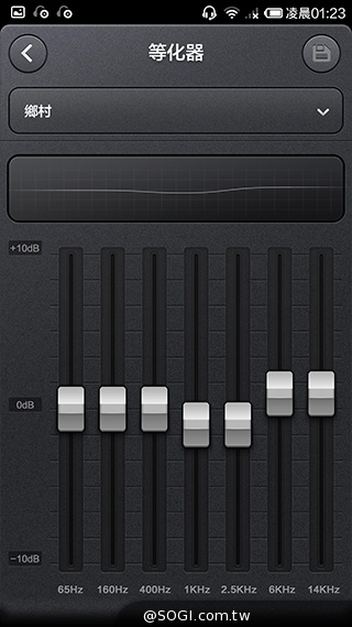 高性價比旗艦機!小米手機3台版實測 高性價比旗艦機!小米手機3台版實測